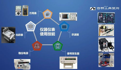 好專業，好前途 歡迎報考訊飛大數據與人工智能學院人工智能公共數據平臺